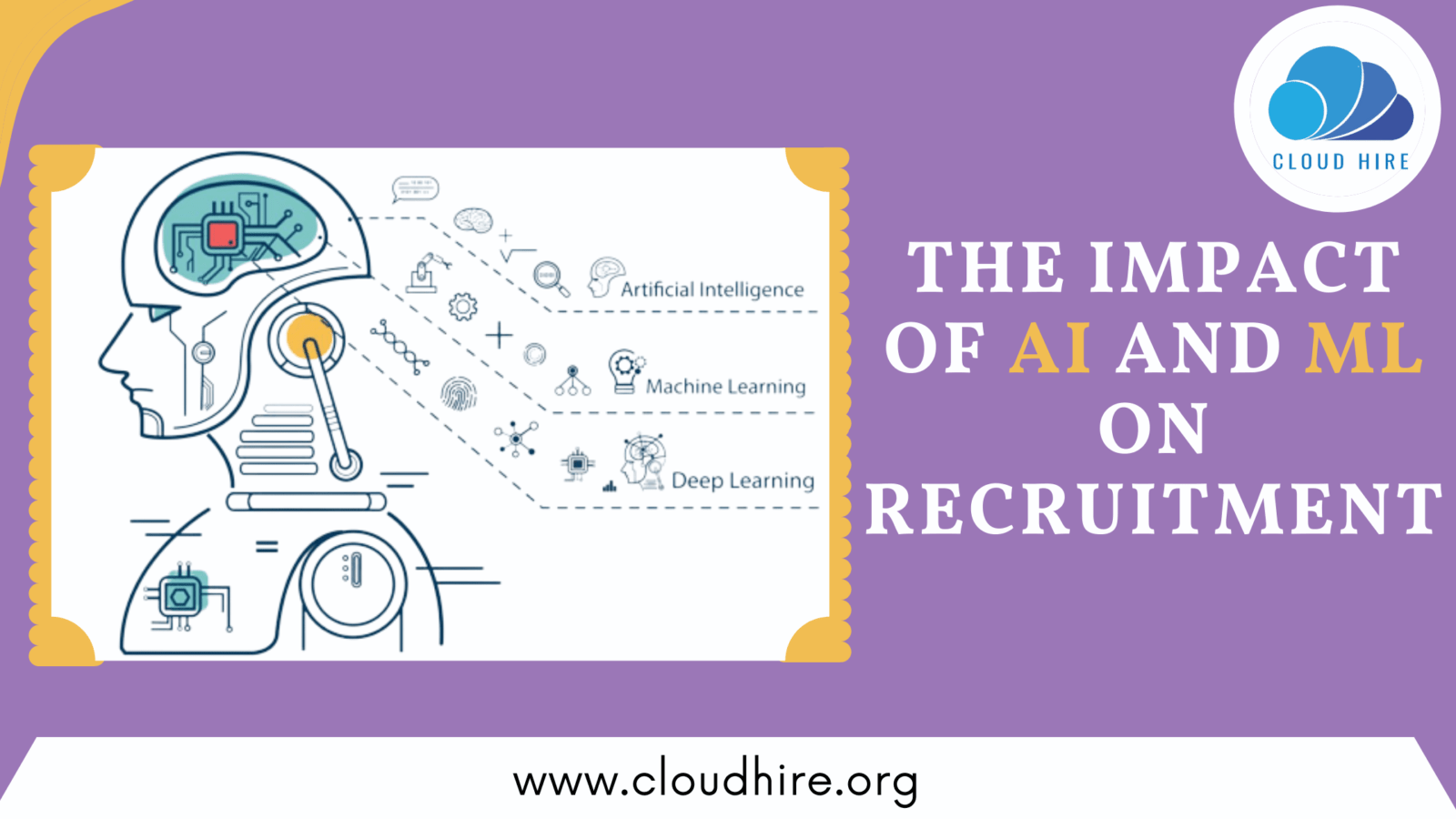 How AI & ML Are Empowering Job Seekers with Data CloudHire